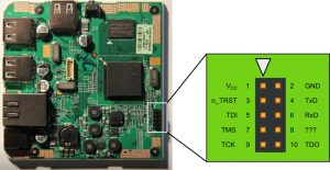 Dockstar Debug Header