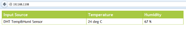 browser_esp8266_dht11-600